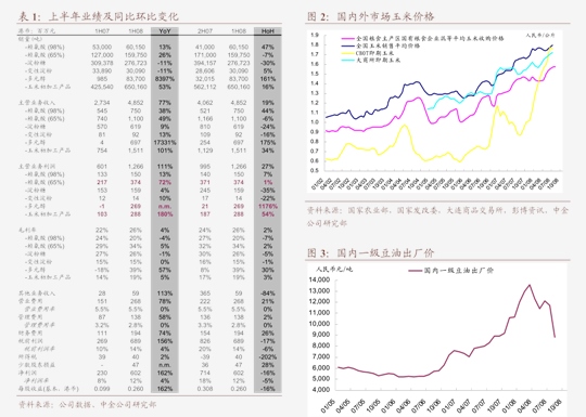 海通證券-九方智投控股(9636.HK)公司研究報(bào)告 以融媒體運(yùn)營(yíng)為基，C端投資內(nèi)容服務(wù)領(lǐng)先廠商