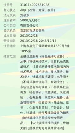 信賴筑基，專業致遠 上海和豐永訊金融信息服務解析