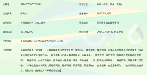 倍倍金融信息服務（上海）有限公司金融信息咨詢業務解析